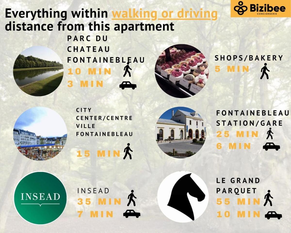 Malibu - 15 Min Walk To Chateau Fontainebleau アヴォン エクステリア 写真